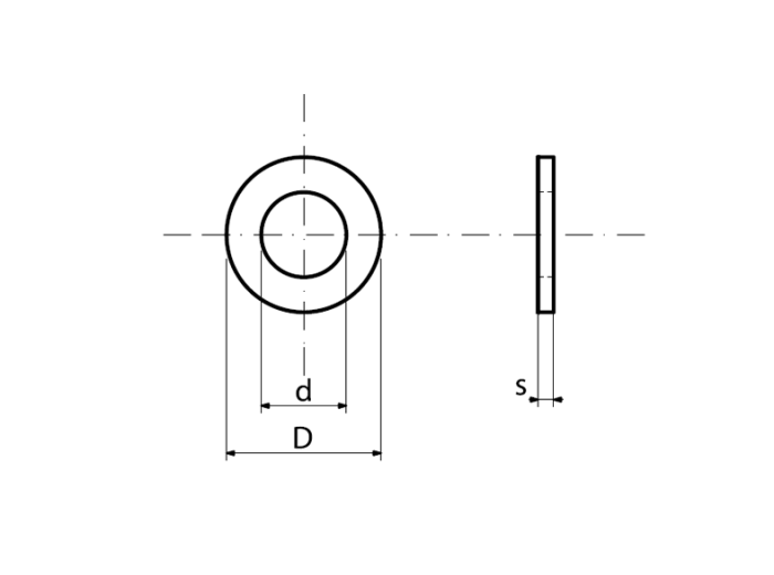 PODKŁADKI OKRĄGŁE M30 DIN 125 Ocynk